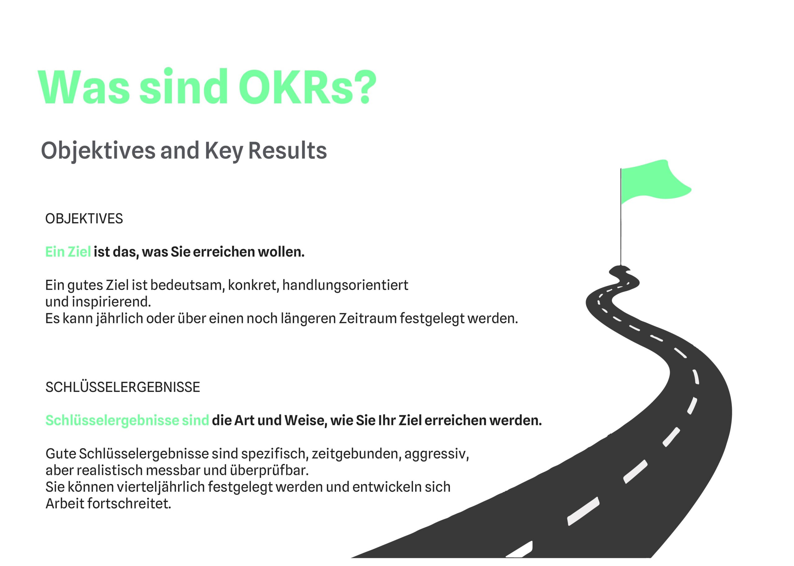 Graphic, what is the Okr method