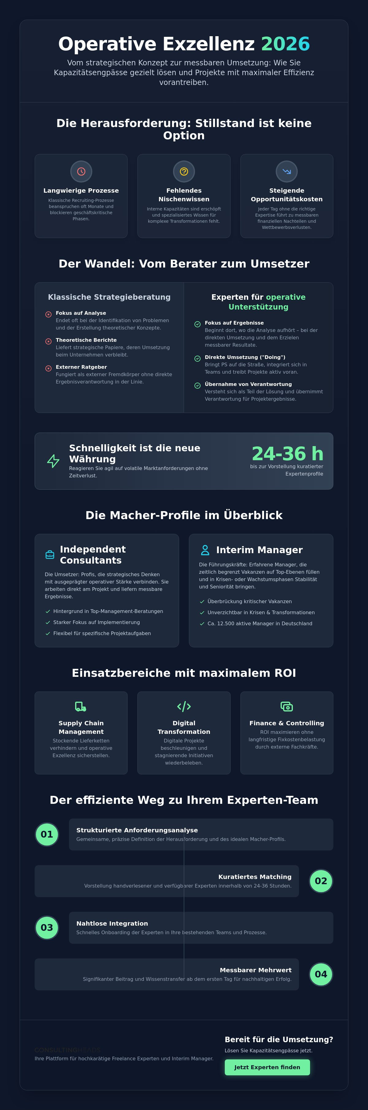 Experten für operative Unterstützung