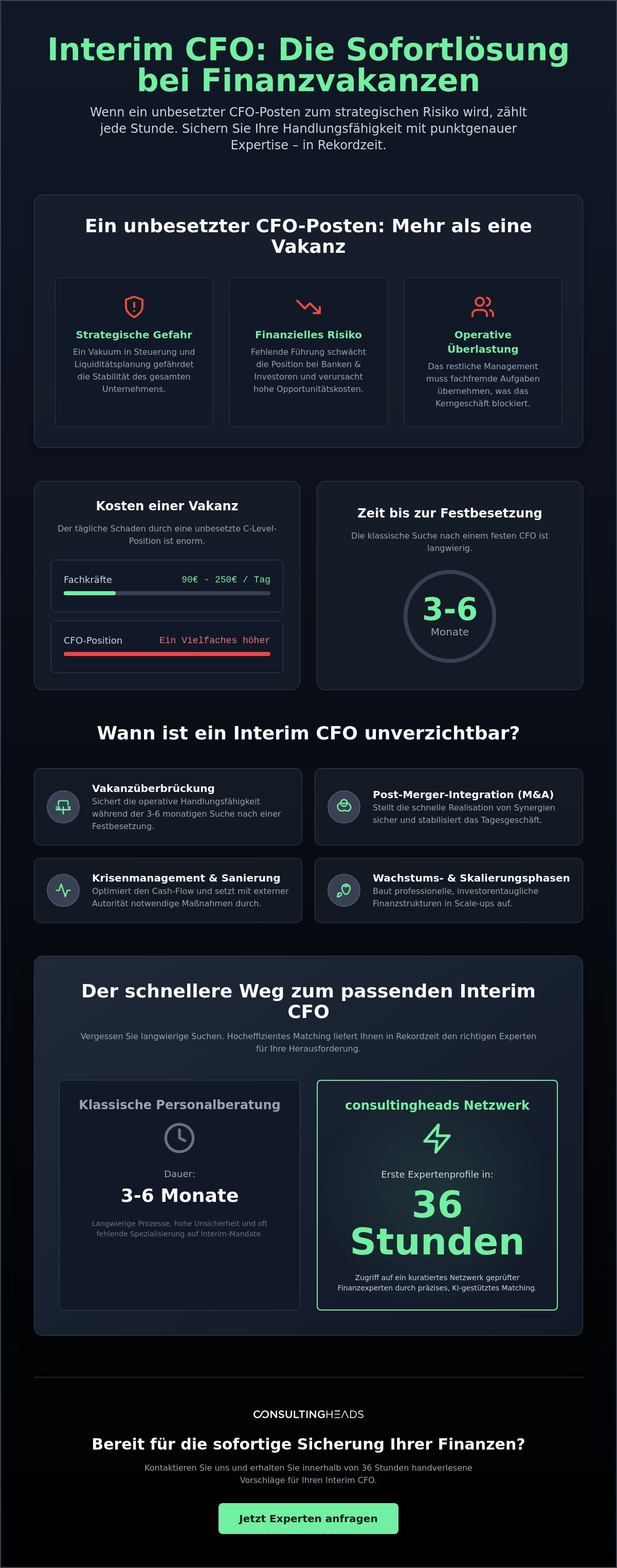 Interim CFO suchen
