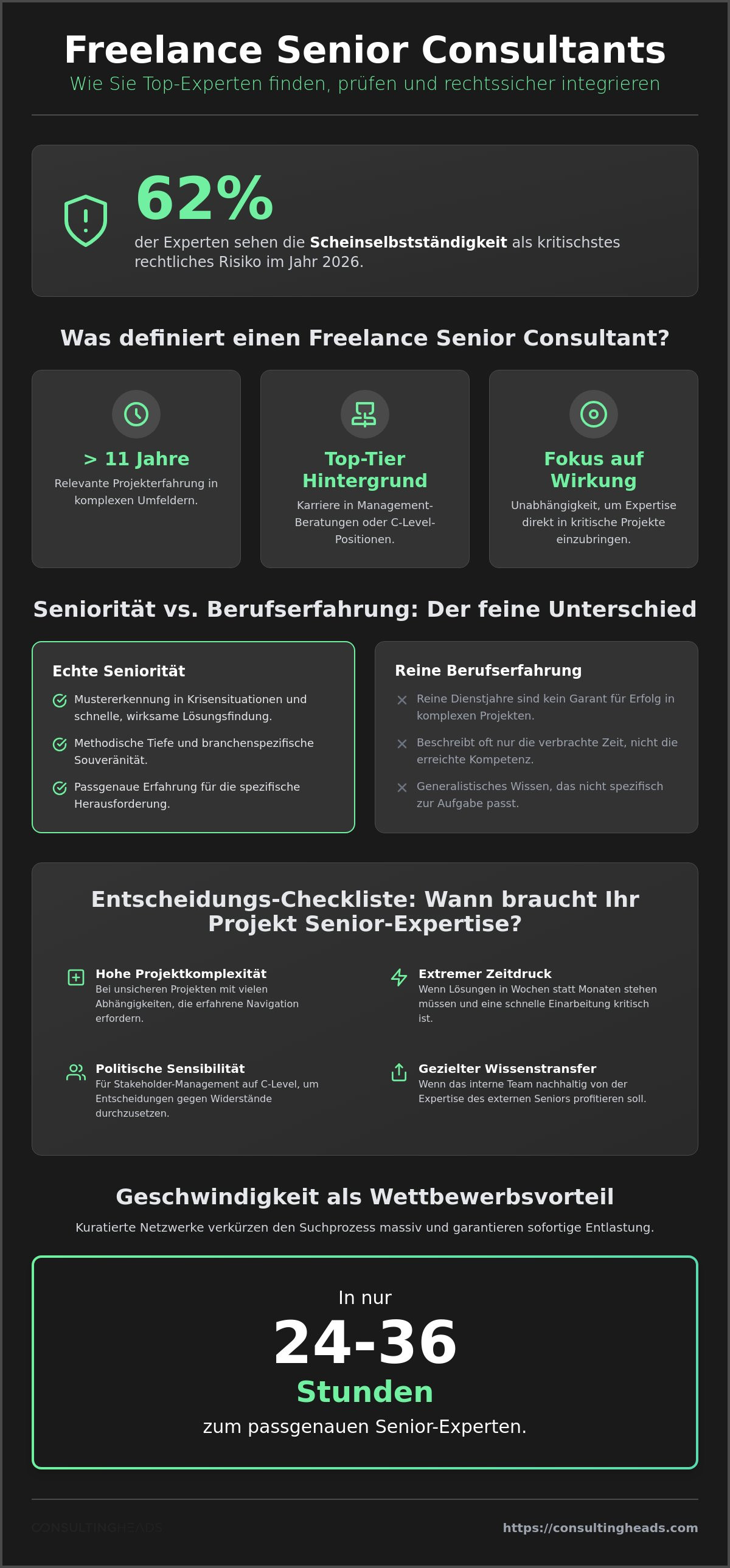 Freelance Senior Consultant