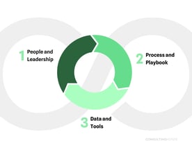 case-study-marian-wulz-process-web