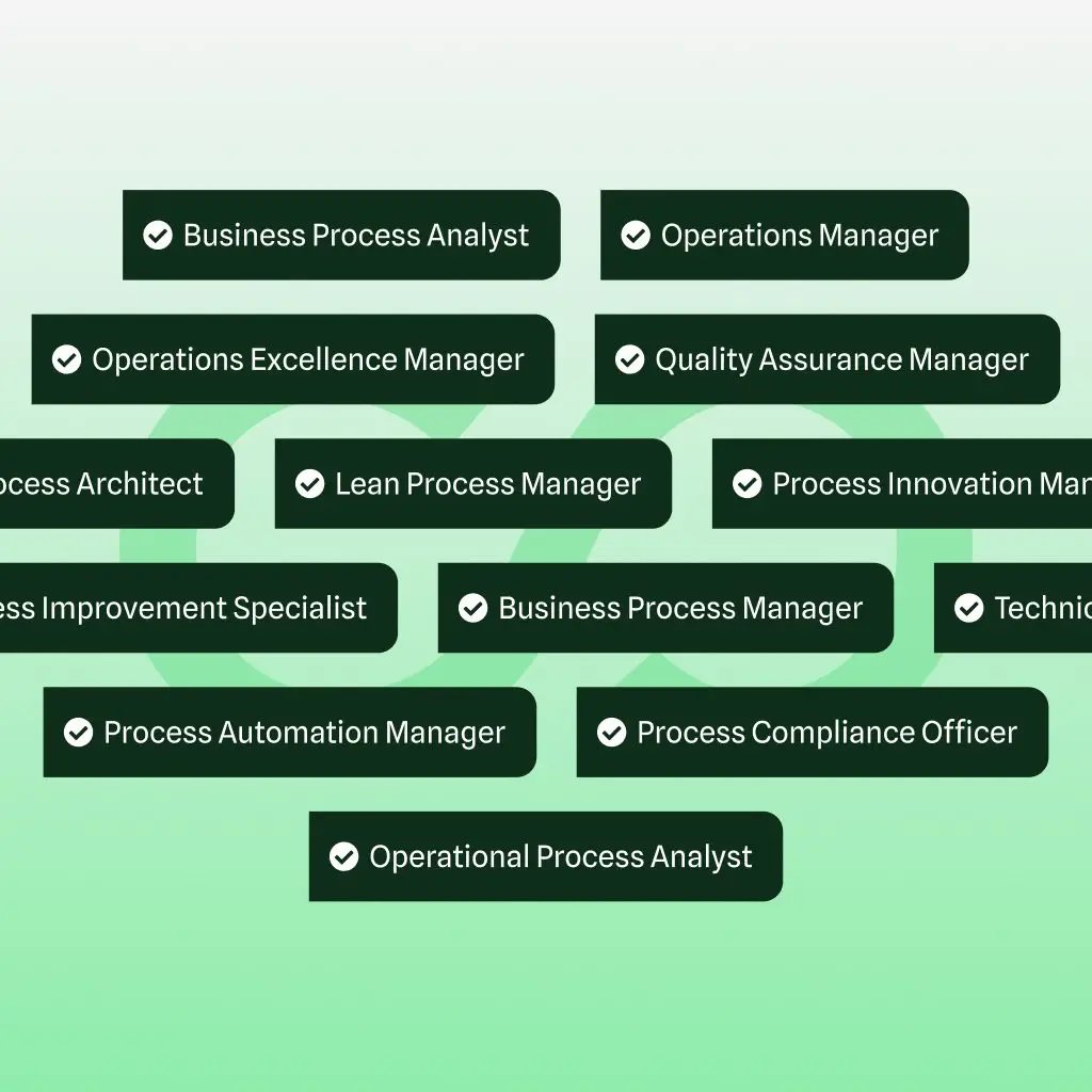 consultingheads-business-process-consultant-prozessberater