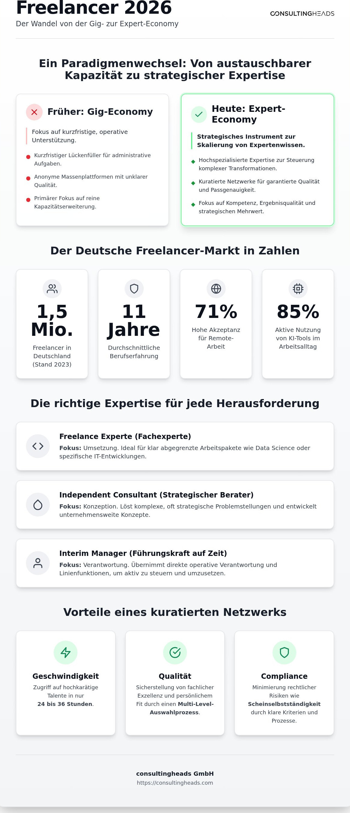 **freelancer**