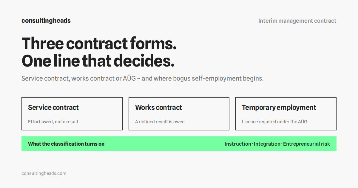 Interim management contract in Germany: service contract, works contract and temporary employment compared